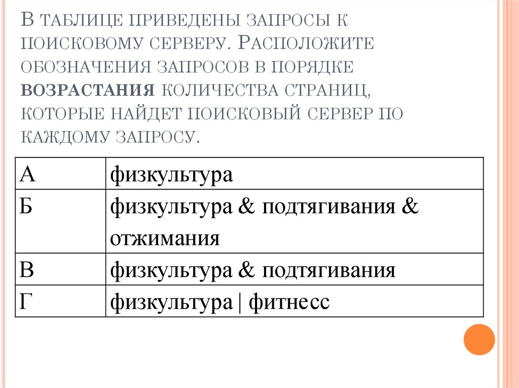 Расположите запросы в порядке. Расположите обозначения запросов. Расположите запросы в порядке возрастания количества страниц. Расположи номера запросов в порядке возрастания количества страниц. В таблицы приведены к серверу.