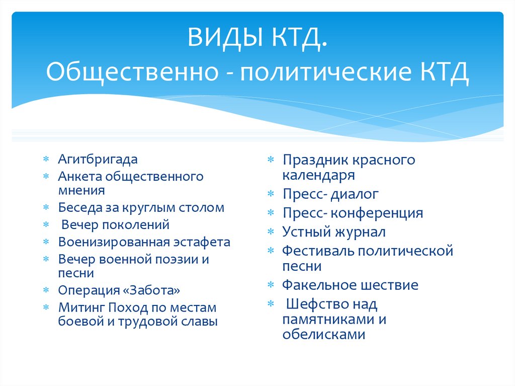 Характеристики коллективной творческой деятельности