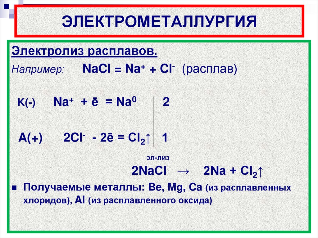 Получение металлов 6 класс