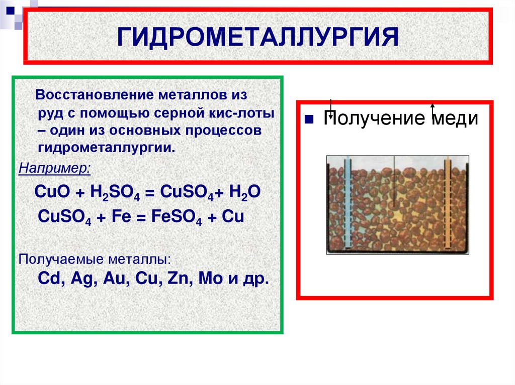 Реакции получения металлов