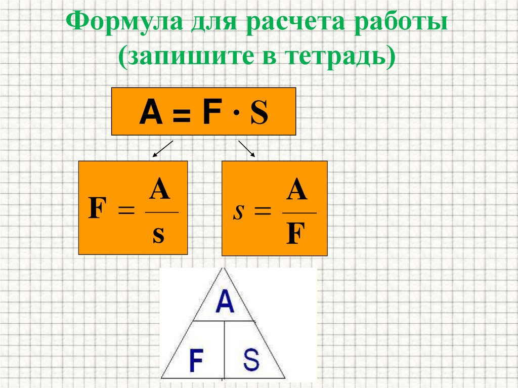 Механическая работа формула