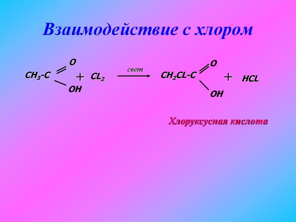 Класс предельных одноосновных карбоновых кислот