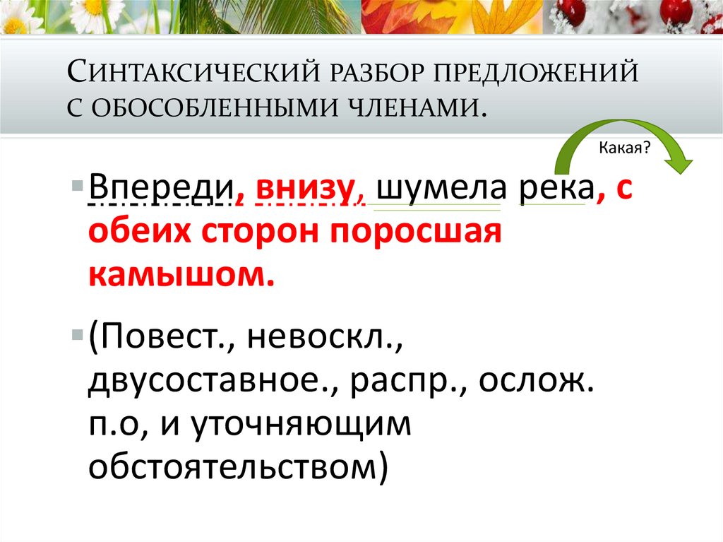 Презентация синтаксический разбор предложения 4 класс школа россии