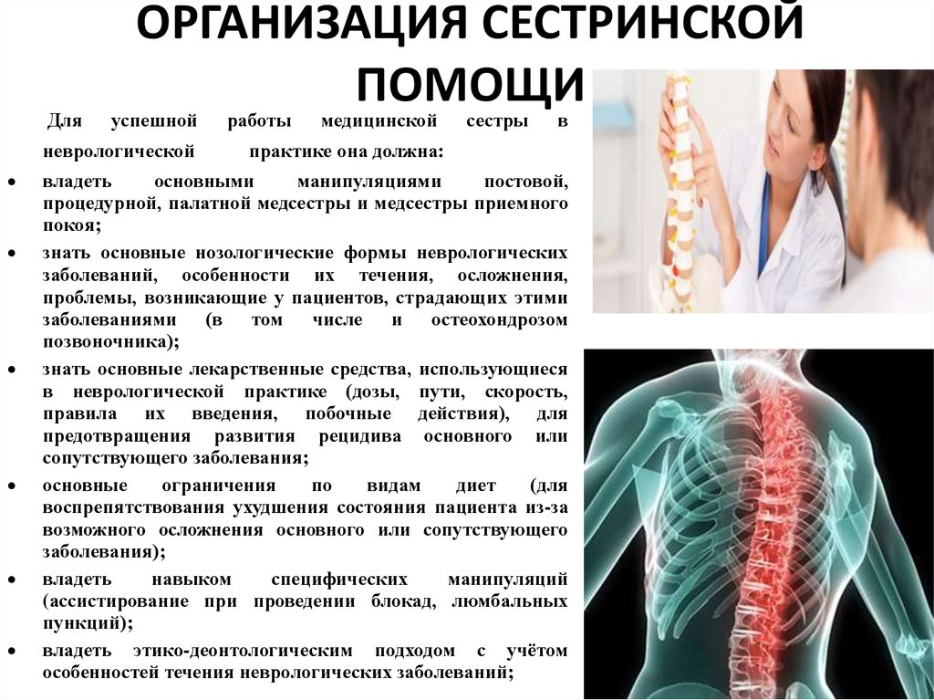 Остеохондроз шейного отдела позвоночника симптомы. Сестринская помощь при остеохондрозе. Остеомиелит сестринская помощь. Сестринские вмешательства при шейном остеохондрозе. Стадии остеохондроз презентация.