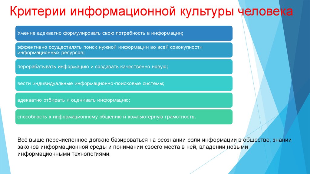 Этапы развития средств информационных ресурсов презентация