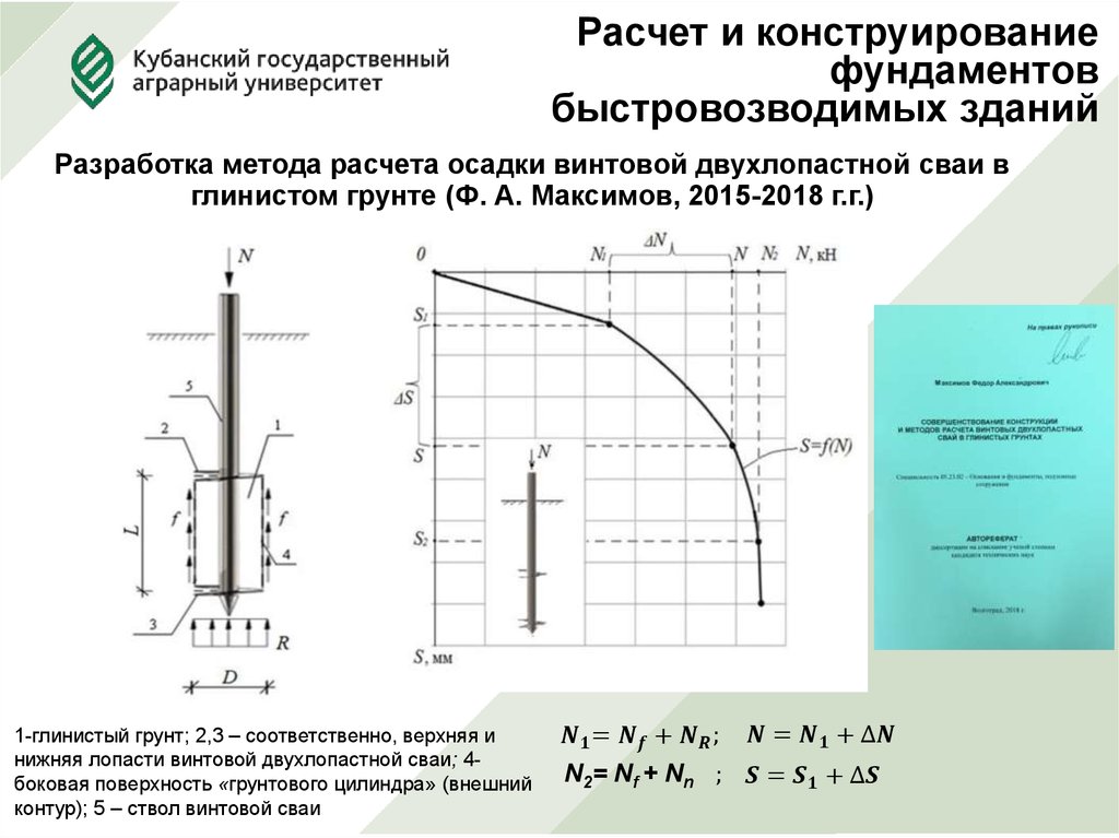 Разработка метода расчета осадки винтовой двухлопастной сваи в глинистом грунте (Ф. А. Максимов, 2015-2018 г.г.)
