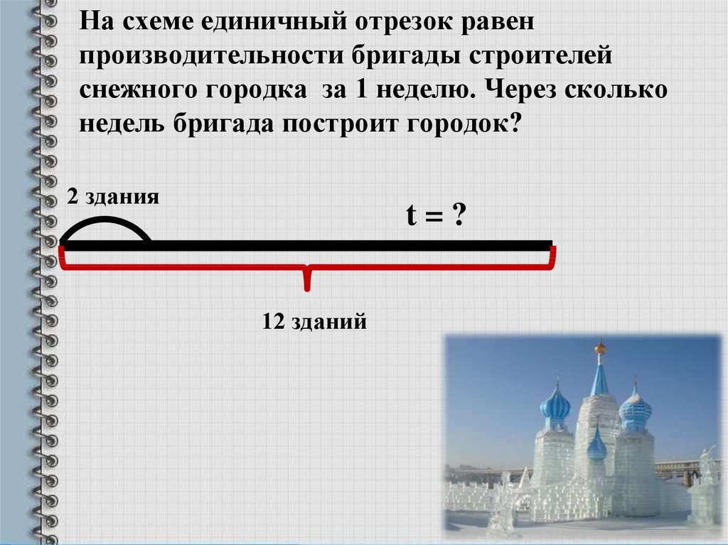 Единичный отрезок равен длине 6