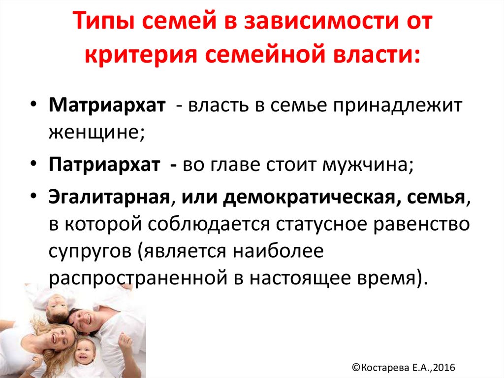 Типы семьи презентация