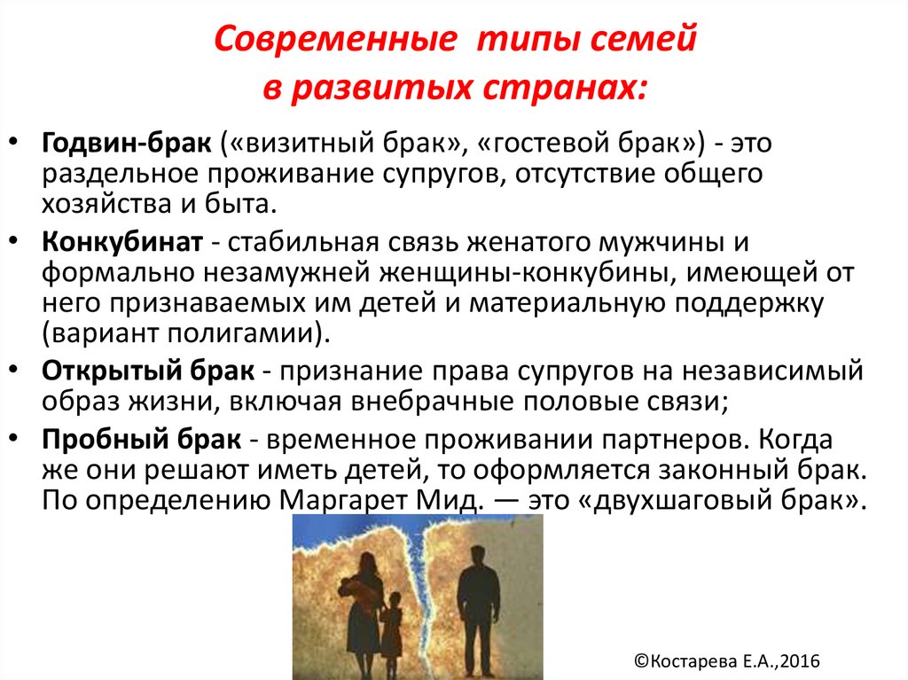 Современная семья статьи