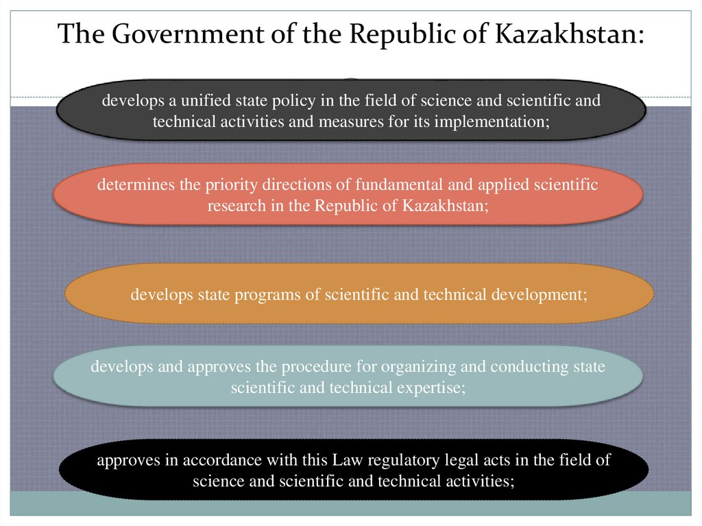 The Government of the Republic of Kazakhstan: