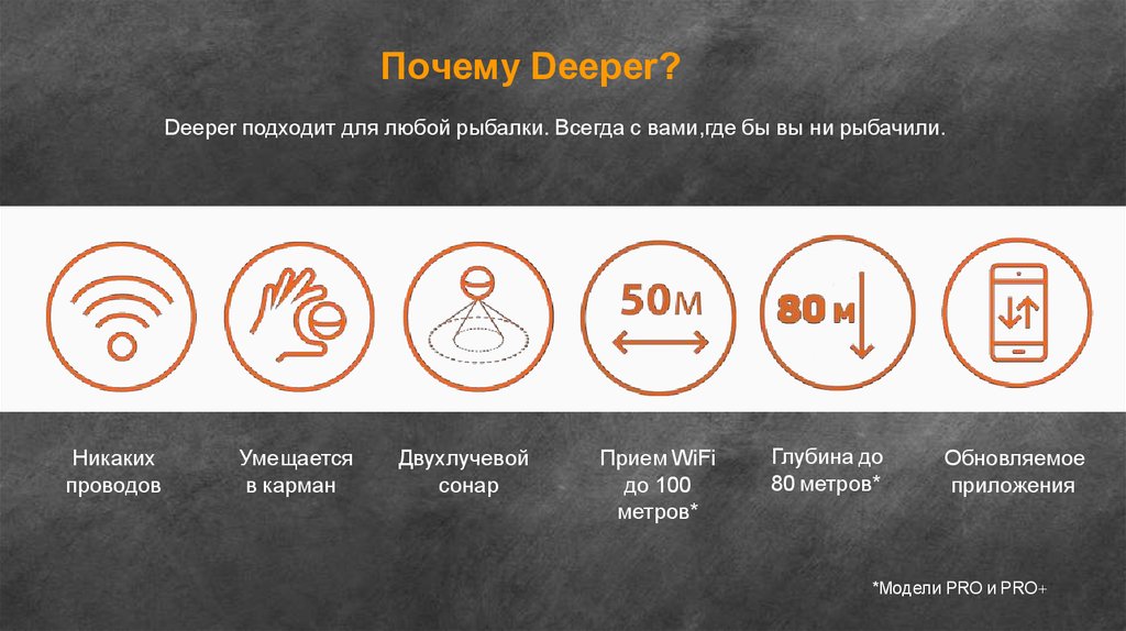 Глубокая причина. Deeper таблица. Причины дип. Эхолот Deeper серийный номер.