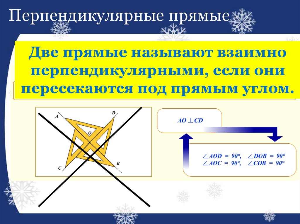 Перпендикулярными называю. Две перпендикулярные прямые. Взаимно перпендикулярные прямые. Назвать взаимно перпендикулярные прямые. Две прямые называются перпендикулярными если они пересекаются.