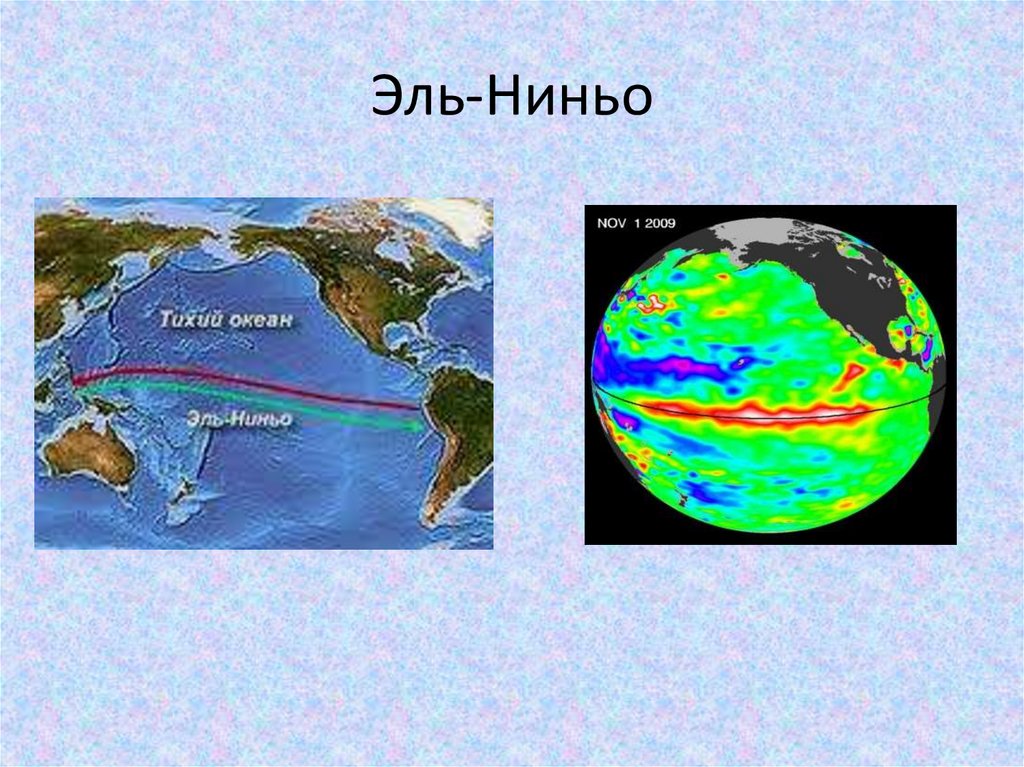 Эль ниньо картинки