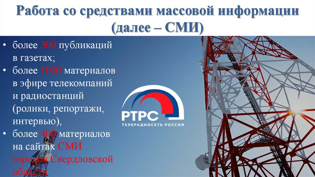Мобильная связь свердловской области. Мобильная связь в Свердловской области.