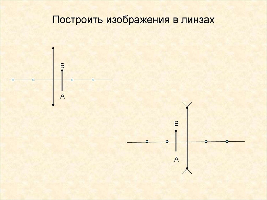 Задание на построение изображений в линзах 8 класс