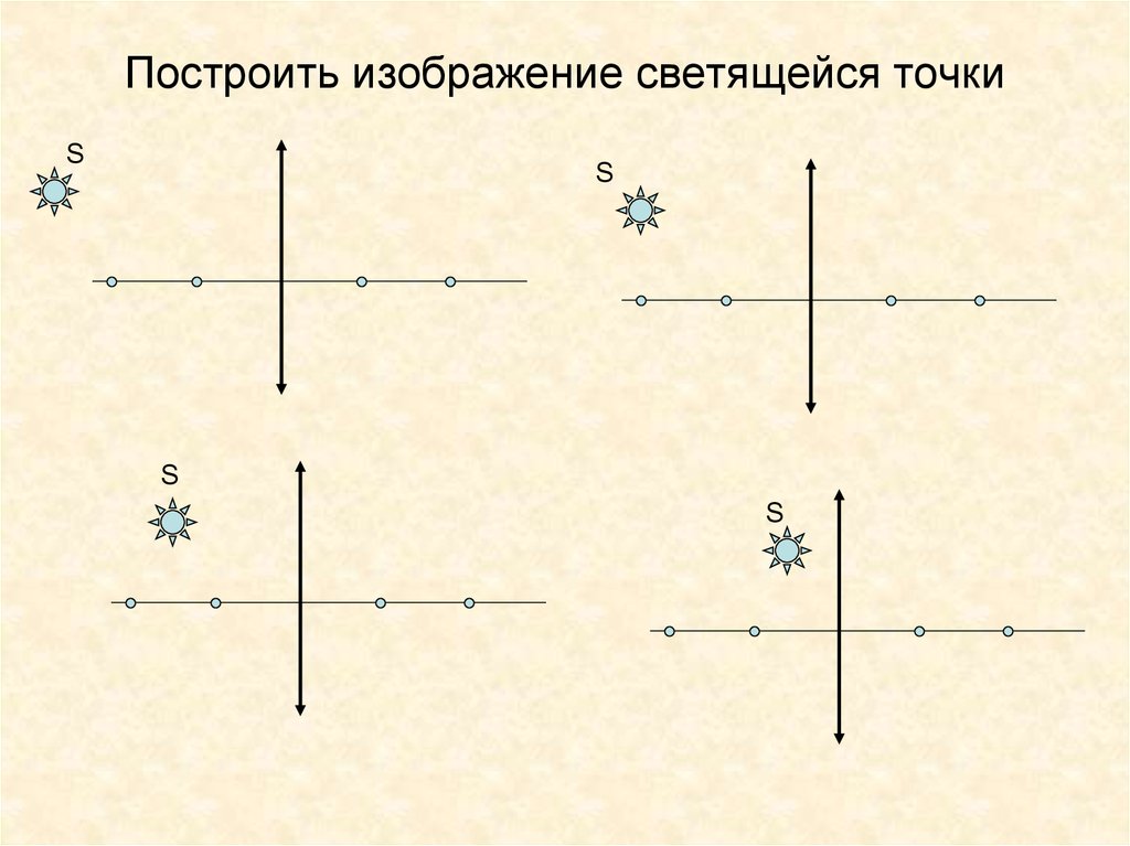 Постройте изображение трех светящихся точек