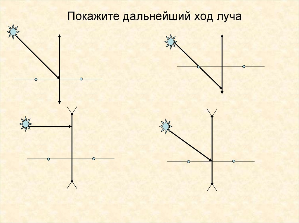 Начертить ход лучей изображенных на рисунке 60 30