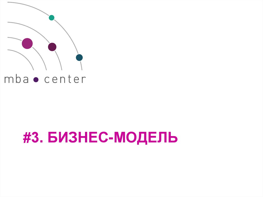 #3. Бизнес-модель