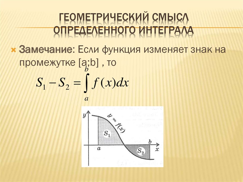 Геометрический смысл интеграла