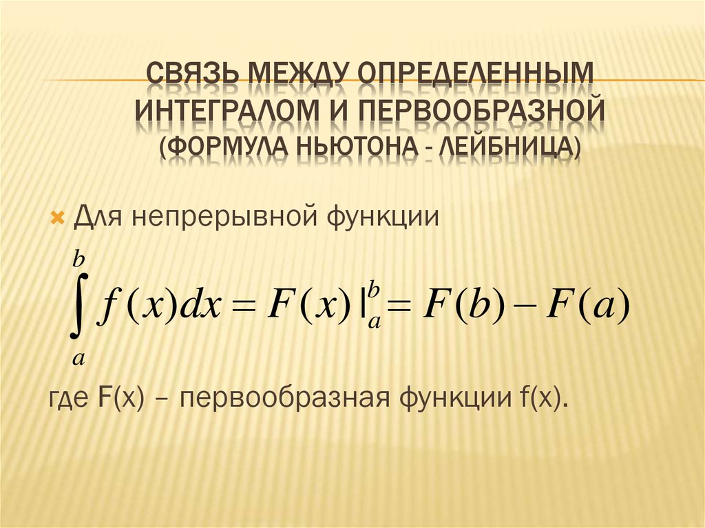 Определите между каким. Сформулируйте теорему Ньютона Лейбница. Формула Ньютона-Лейбница доказательство. Определенный интеграл формула Ньютона Лейбница. Формула Ньютона-Лейбница для неопределенного интеграла.