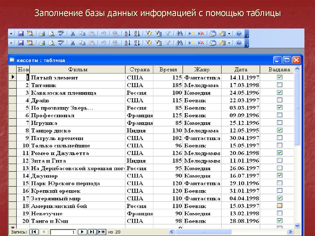 Информация в базе данных