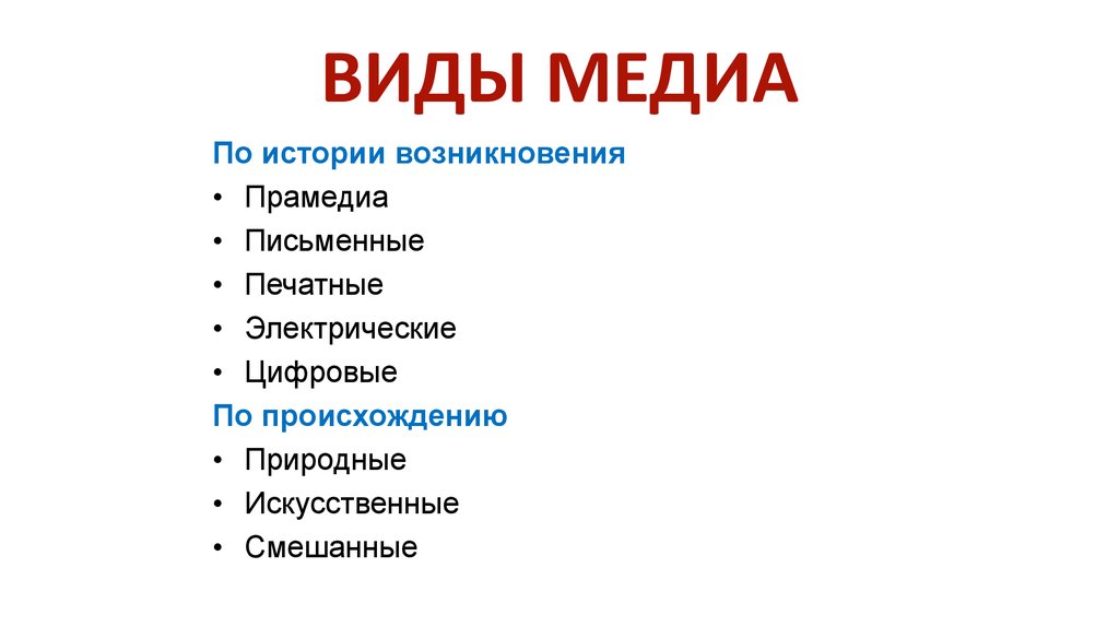 Исторические медиа. Виды Медиа. Виды Медиа по истории возникновения. Виды Медиа классификация. Виды Медиа по происхождению природные.