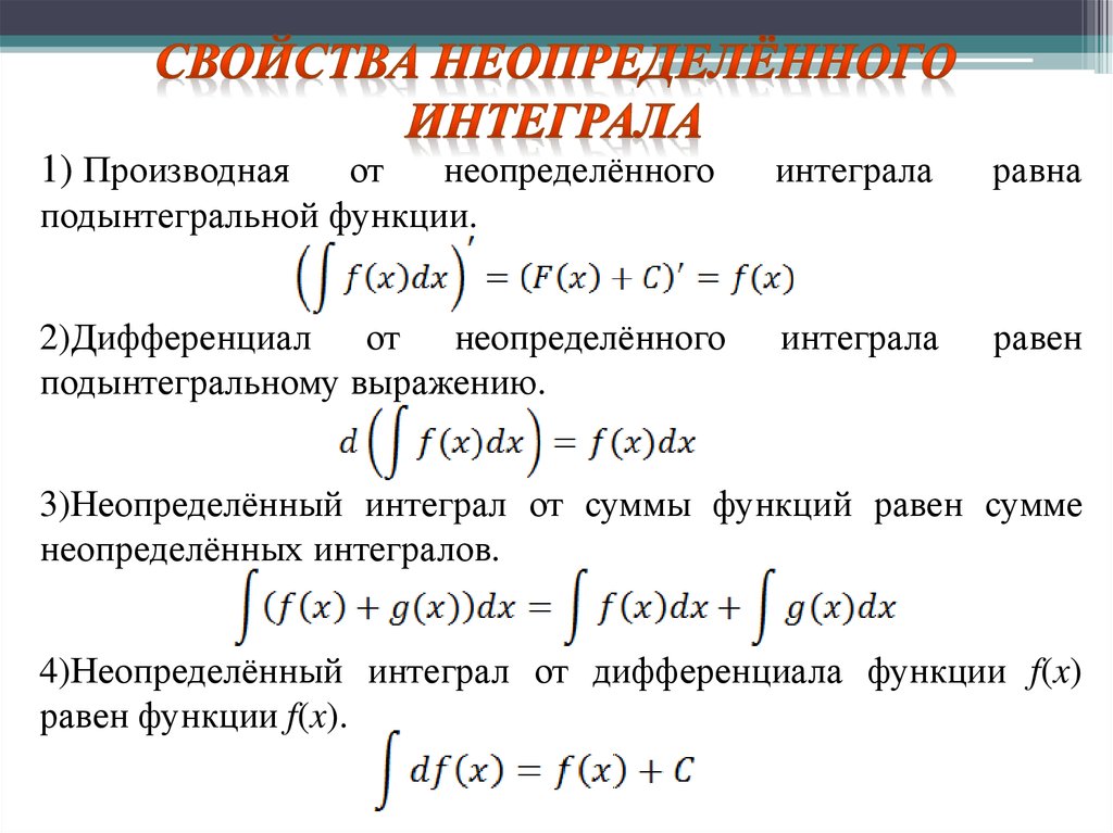 Неопределенный интеграл презентация