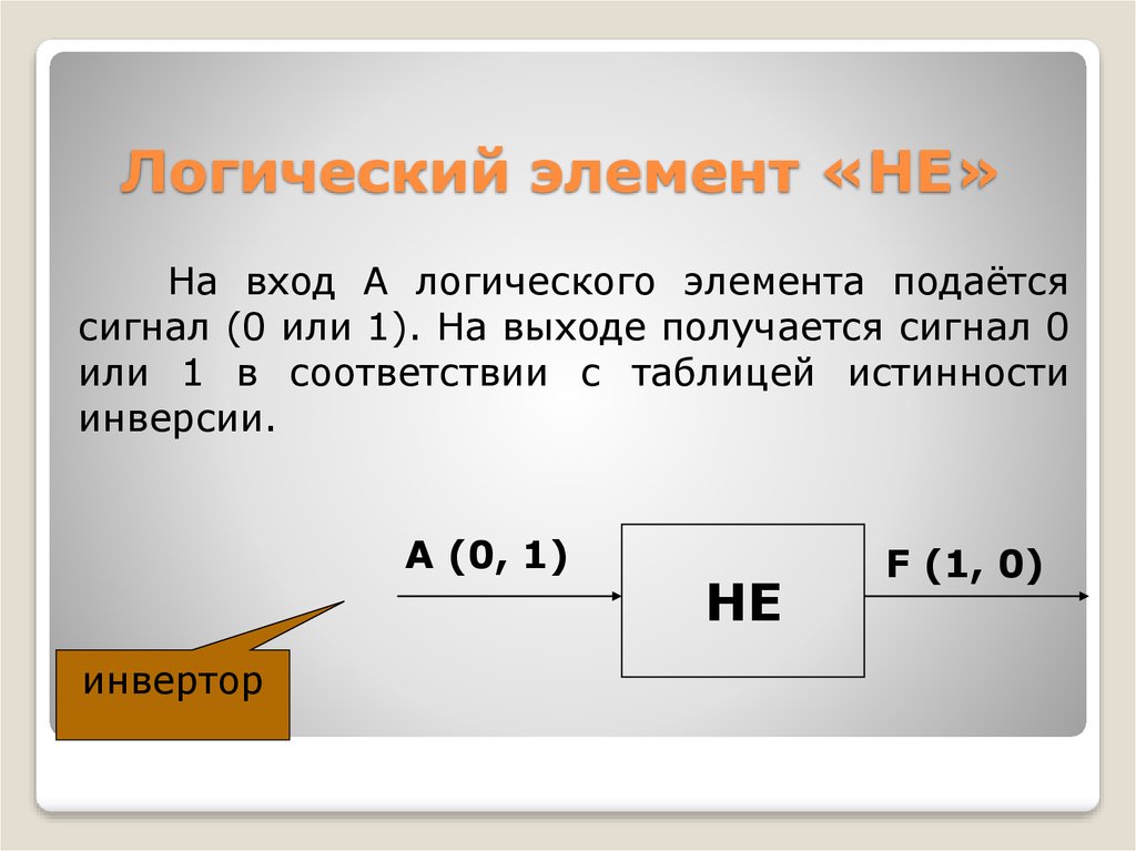 На выходе получается. 1 Или 0. Сигнал 0 или 1. Элементы подашь. Сохранения 0 логика.