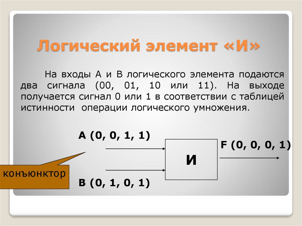 На выходе получается. Формула сигнала на выходе элемента сравнения. Логический элемент BP 1 cbuyfkf d 2. Сигналы 0 и 1. Логический элемент на входе 1 и ноль на выходе что.