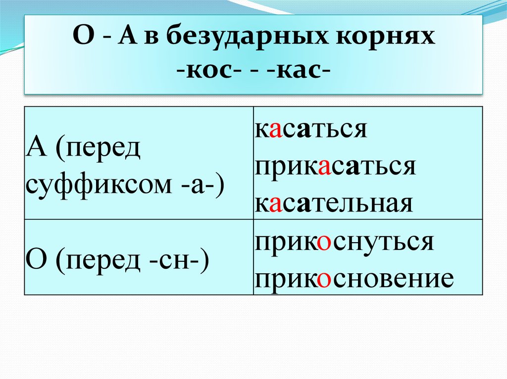 Чередующиеся гласные в корне кос кас