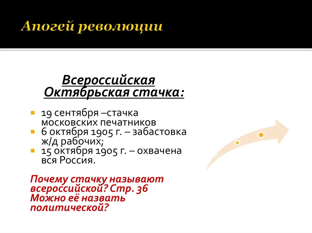 Октябрьская стачка всероссийская массовая политическая схема