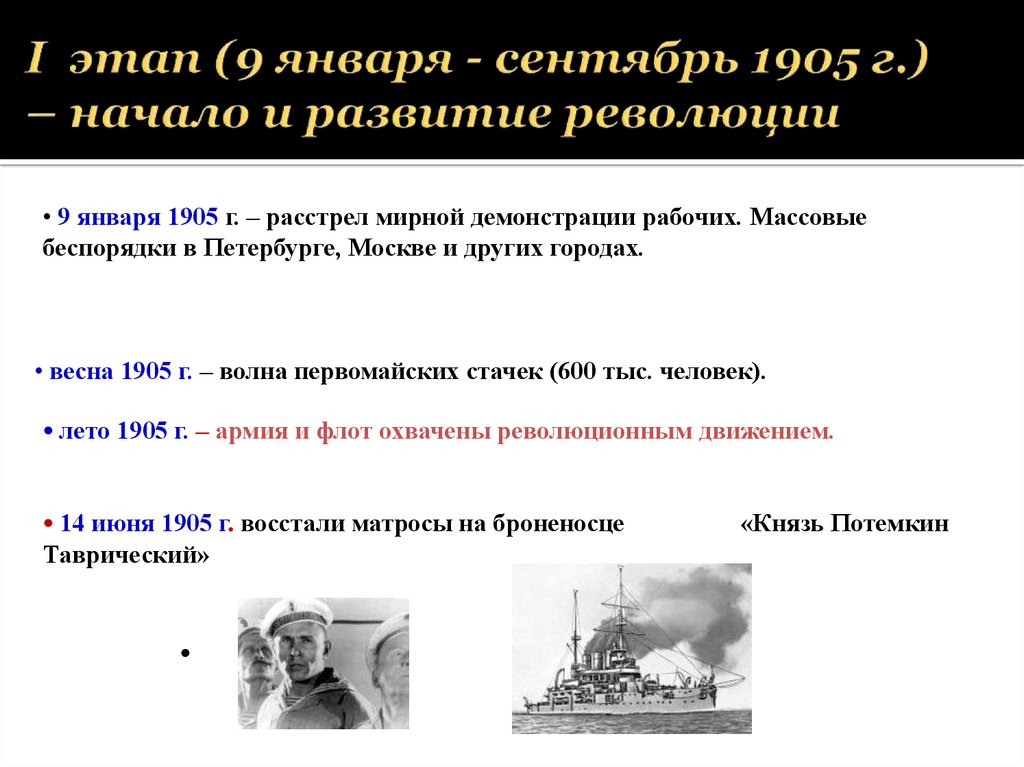 Развитие революции. Первый этап революции: январь-сентябрь 1905. Январь сентябрь 1905 года события. Развитие революции летом 1905. Развитие революции весной-летом 1905 г..