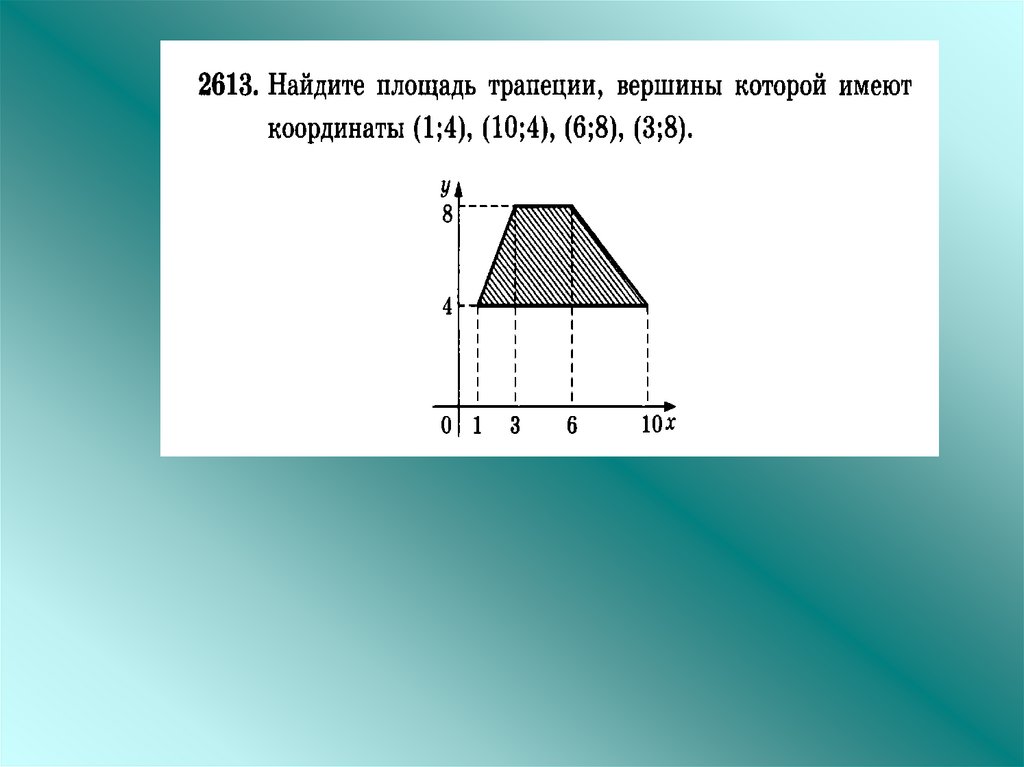 Площадь трапеции по вершинам. Найдите площадь трапеции по координатам. Найдите площадь трапеции вершины которой имеют координаты. Действия с геометрическими фигурами координатами и векторами.