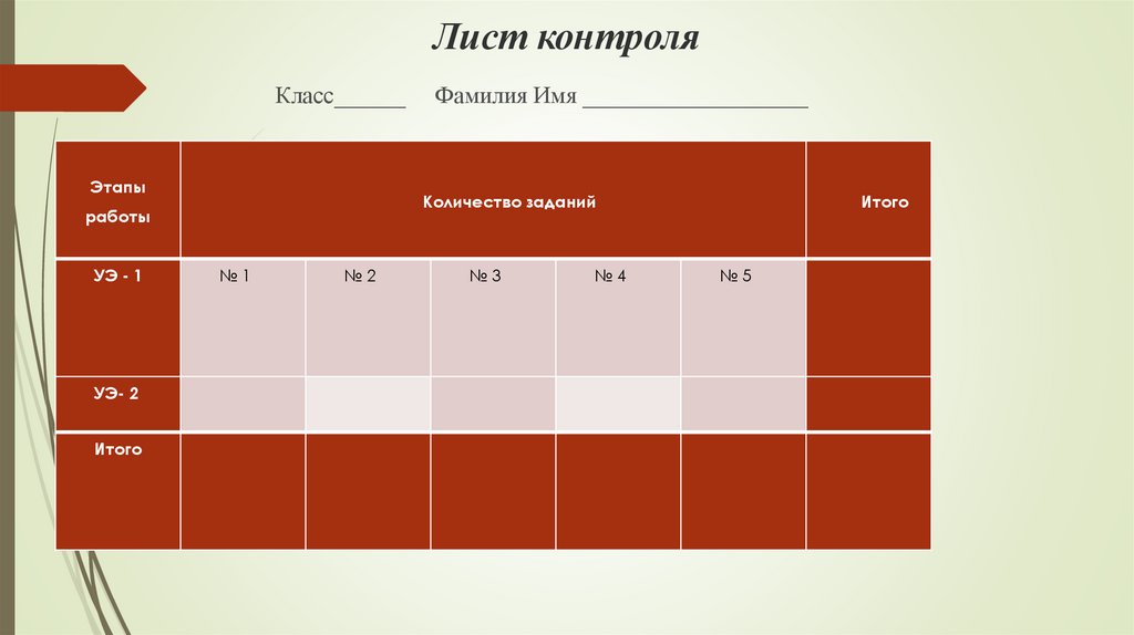 Лист контроля