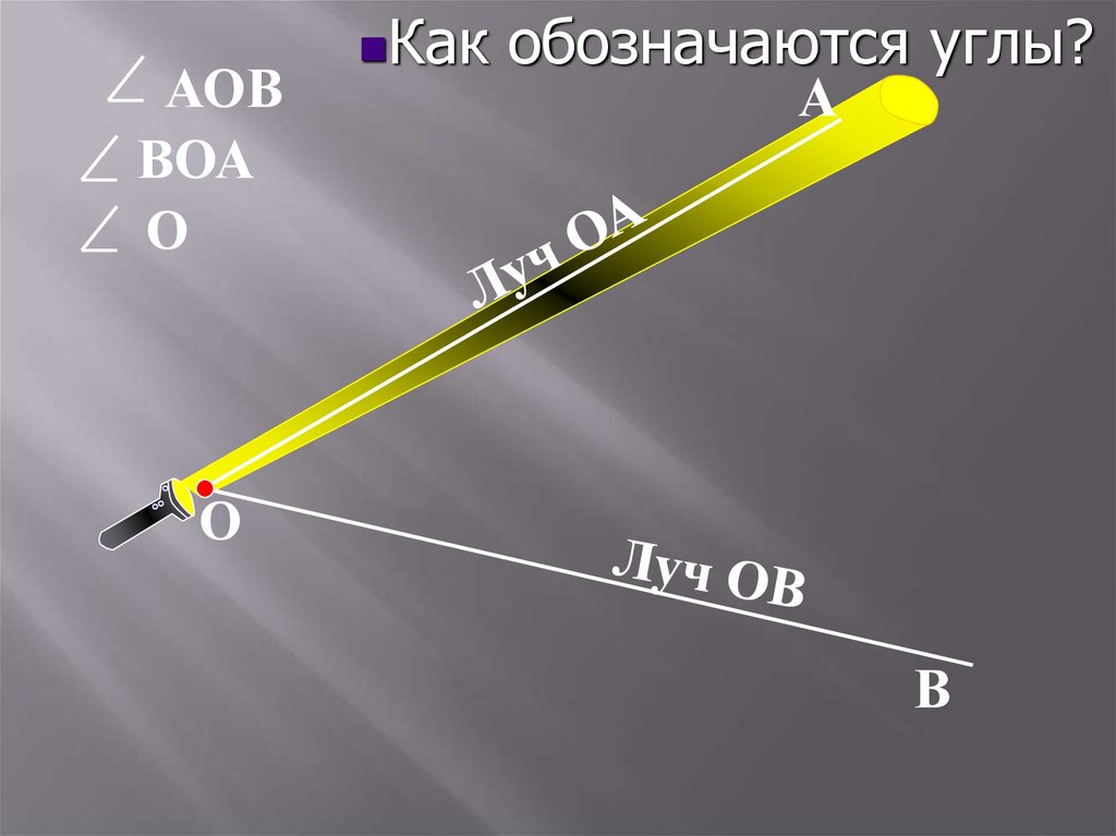 Луч ов. Как обозначается Луч в геометрии 7 класс. Луч ОА. Ф-11 обозначить углы стекло. Что обозначает угол COB.