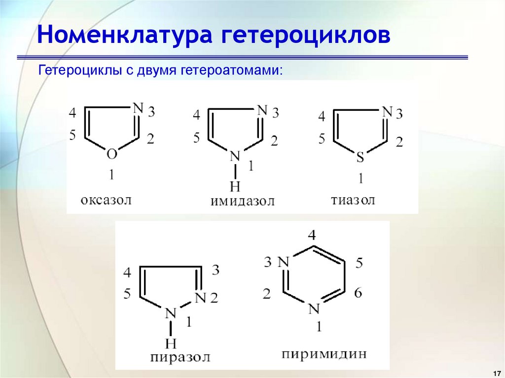 Строение номенклатура