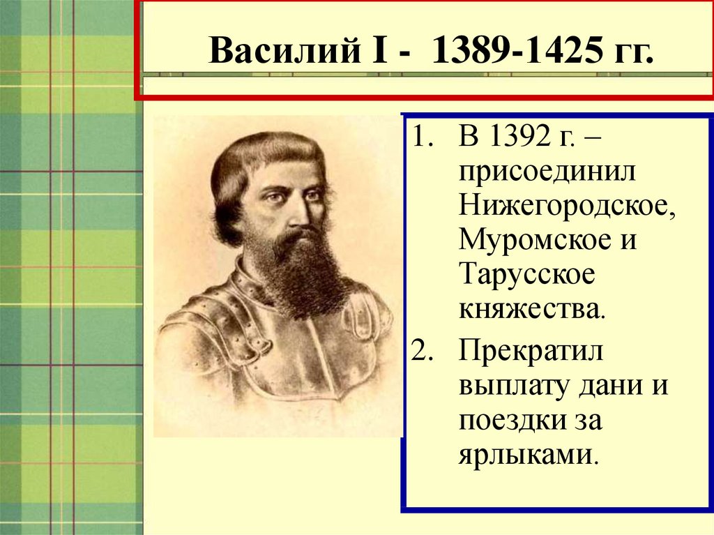 Василий 1 презентация 6 класс