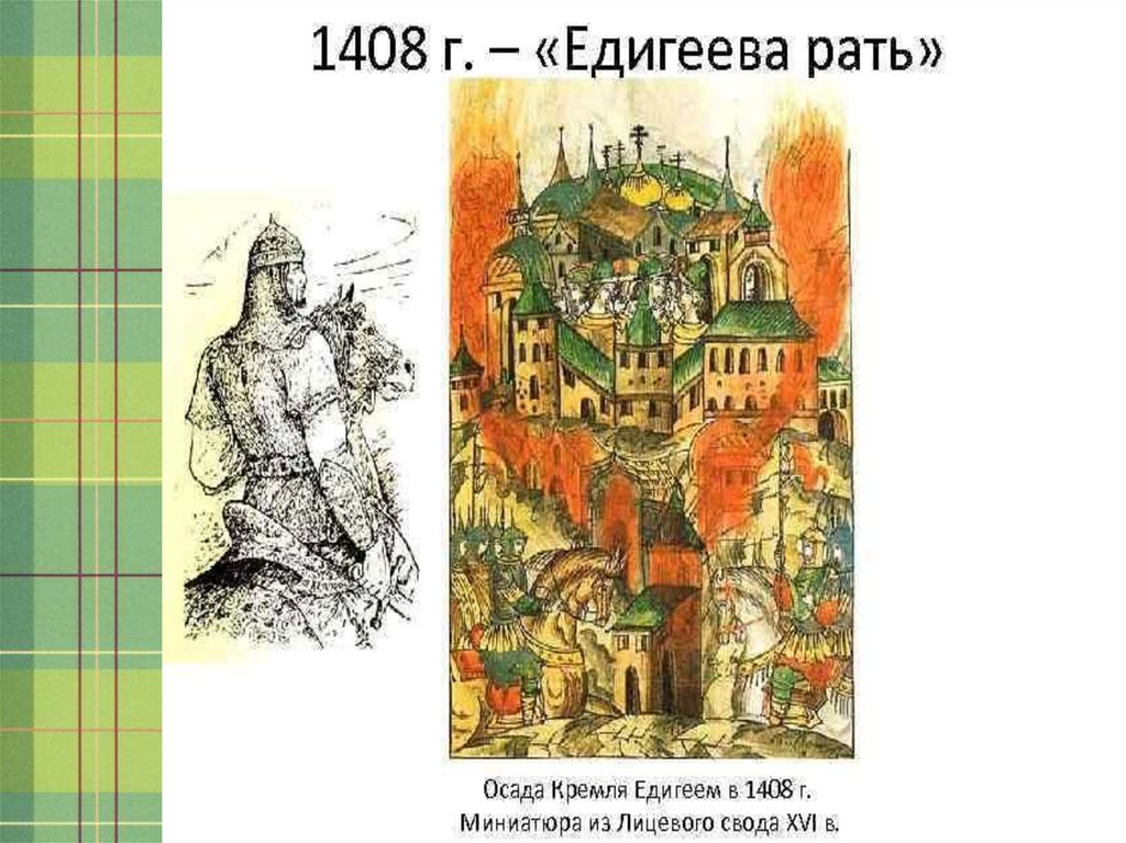 Московское княжество в первой половине xv в презентация 6 класс