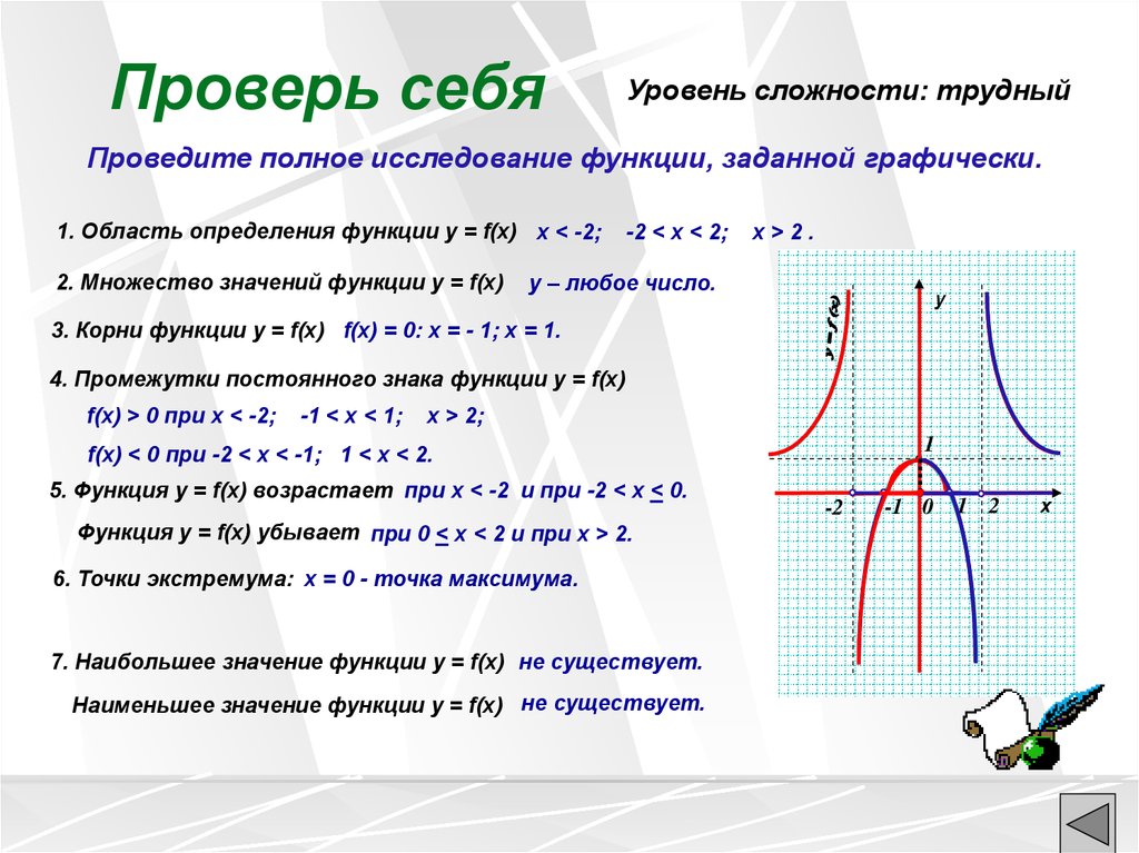 Исследование функции на монотонность 8 класс