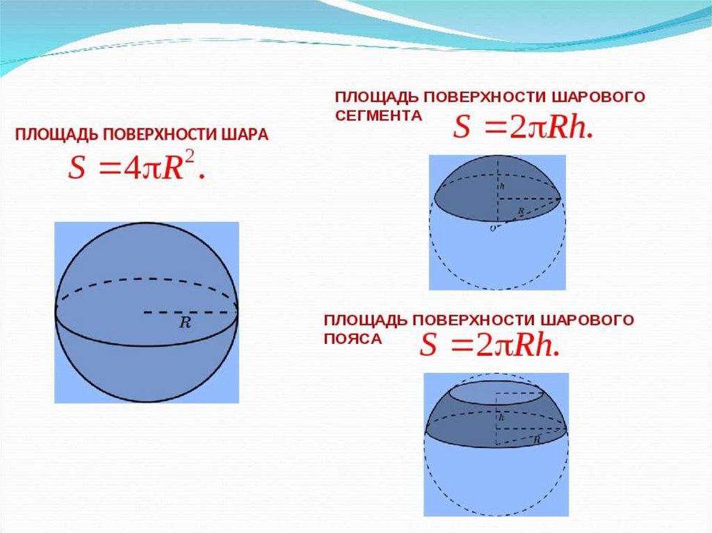 Поверхности шара равна. Площадь поверхности полусферы формула. Площадь поверхности шарового сегмента. Площадь поверхности сегмента сферы формула. Площадь шарового сегмента формула.