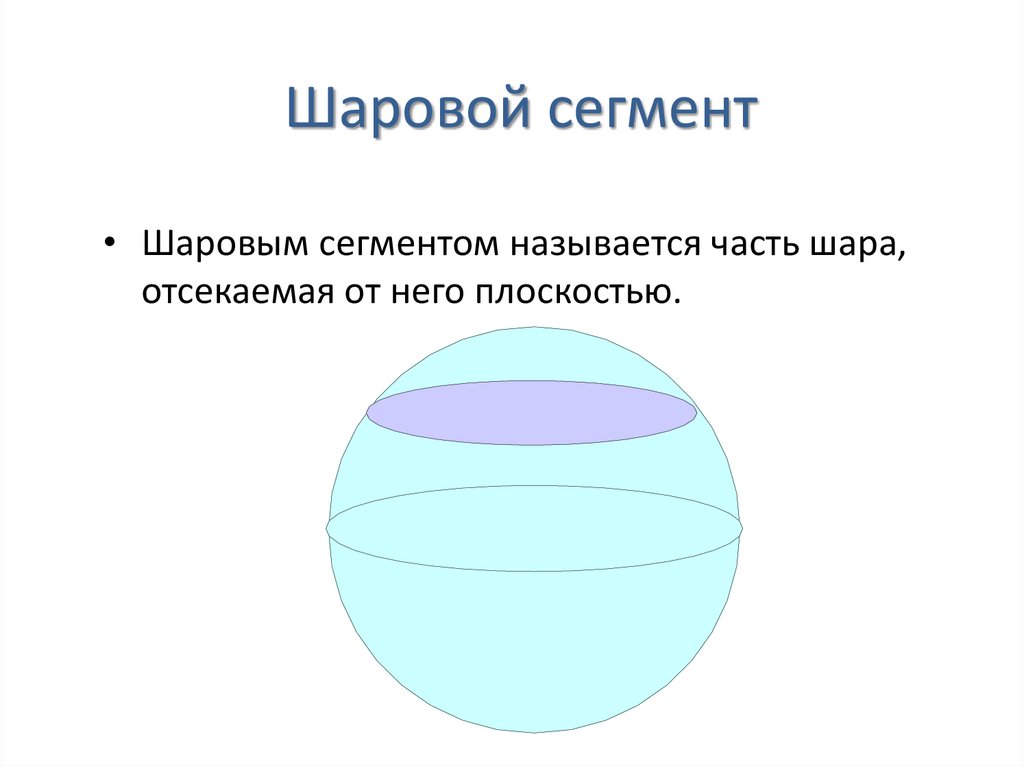 Слоем рисунка называют. Шаровой сегмент и сектор. Шаровой и сферический сегмент. Шаровой сферический сектор. Элементы шарового сегмента.