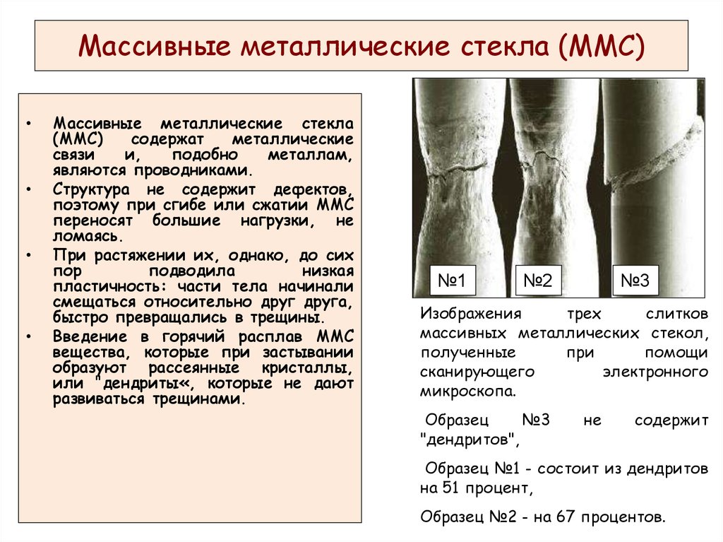 Массивные металлические стекла (ММС)