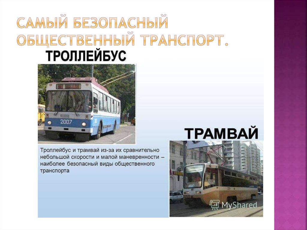 Виды общественного транспорта. Общественный транспорт виды транспорта. Безопасный общественный транспорт. Общественный транспорт виды общественного транспорта.