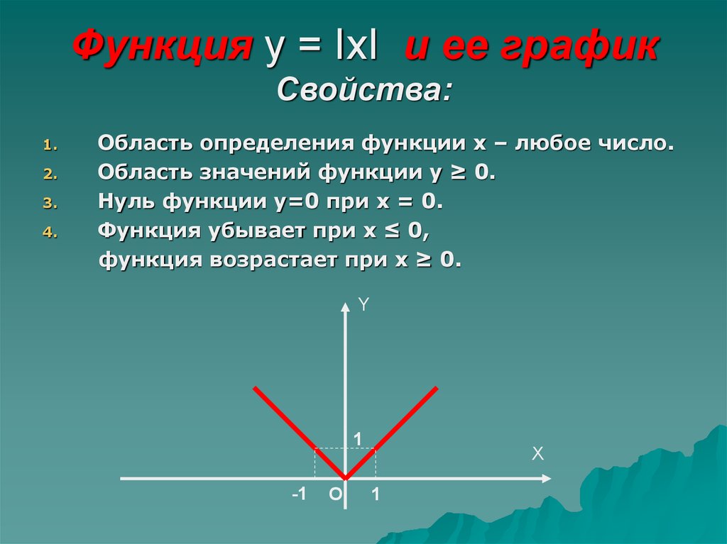 Y x 3 область определения. График функции y модуль x. Модуль х модуль у график. Свойства функции модуля. Y X модуль x.