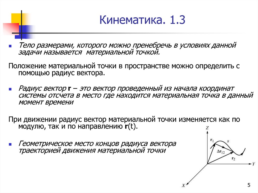 Положение материальной точки. Система отсчета механика кинематика. Тело размерами которого можно пренебречь в условиях данной задачи. Модуль радиус вектора.