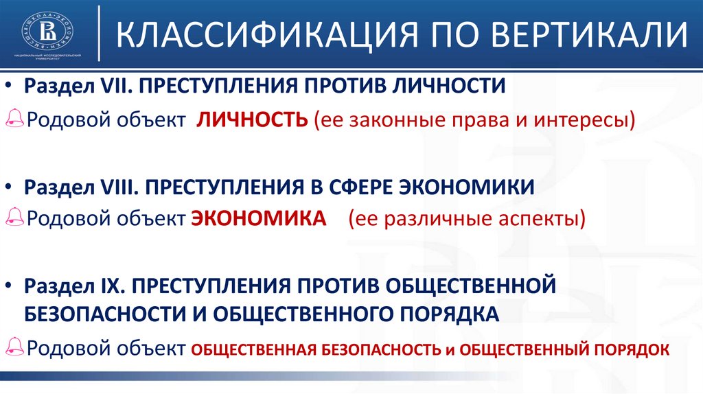 Классификации по вертикали