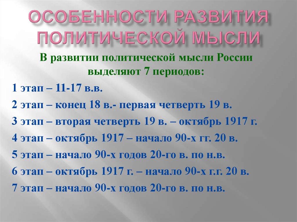Особенности развития политической мысли