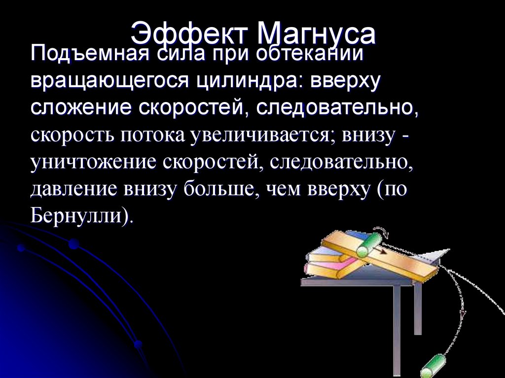 Эффект магнуса проект