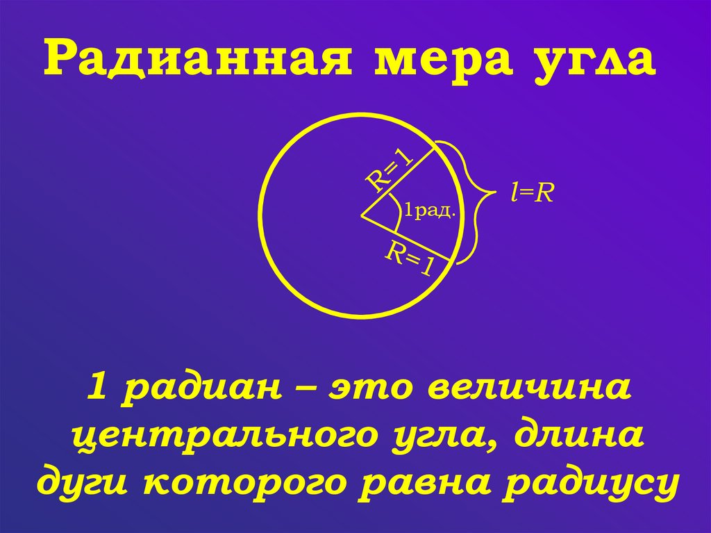 9 радиан. Радианная мера угла. 1. Радианная мера угла.. Тригонометрия радианная мера угла. Радианная мера угла презентация.