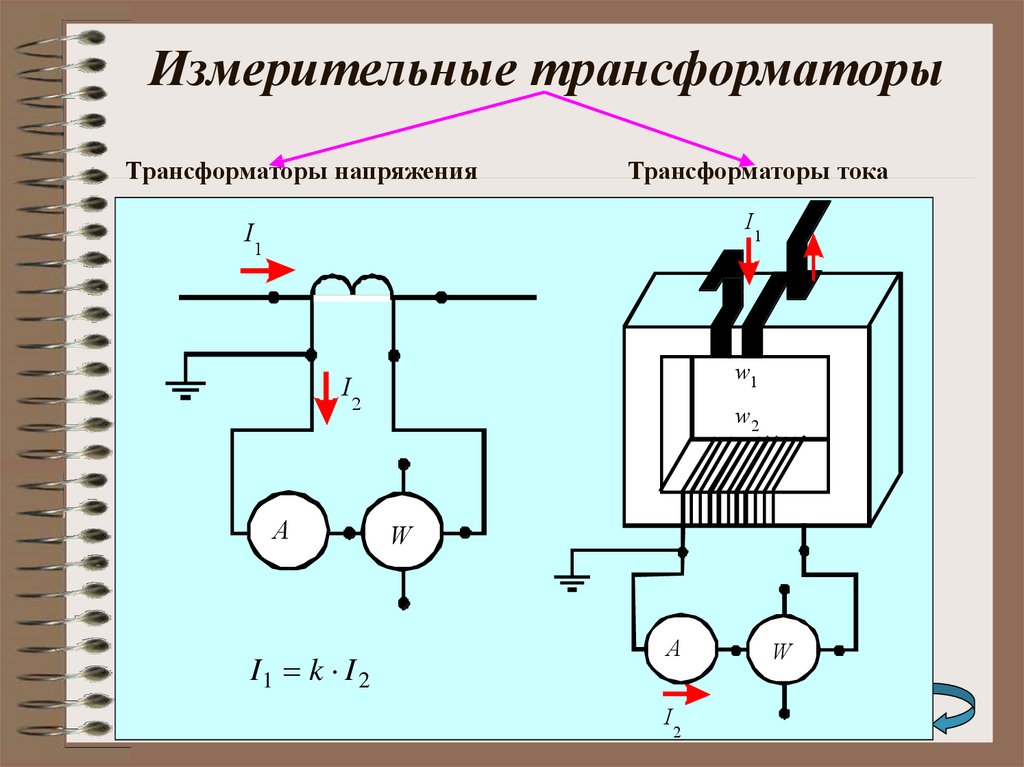 Каким является трансформатором. Схема включения измерительного трансформатора тока. Схемы включения измерительных трансформаторов. Измерительные трансформаторы тока и напряжения схемы. Схема включения измерительного трансформатора напряжения.